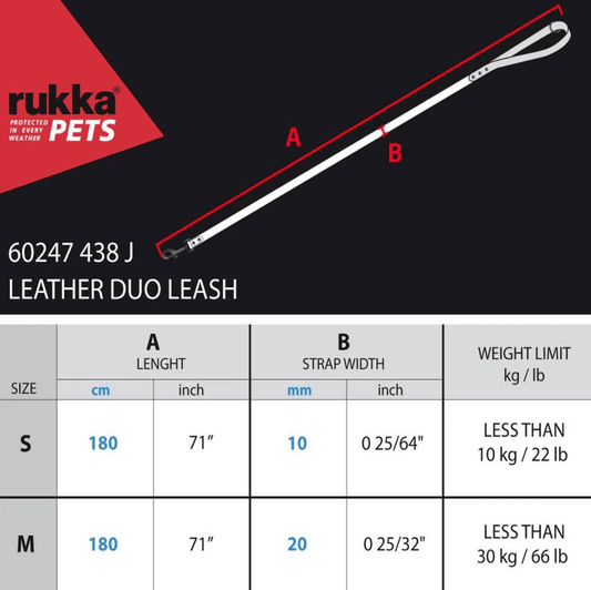 Rukka Pets leather duo lead in cognac with vegetable-tanned leather and gunmetal hardware