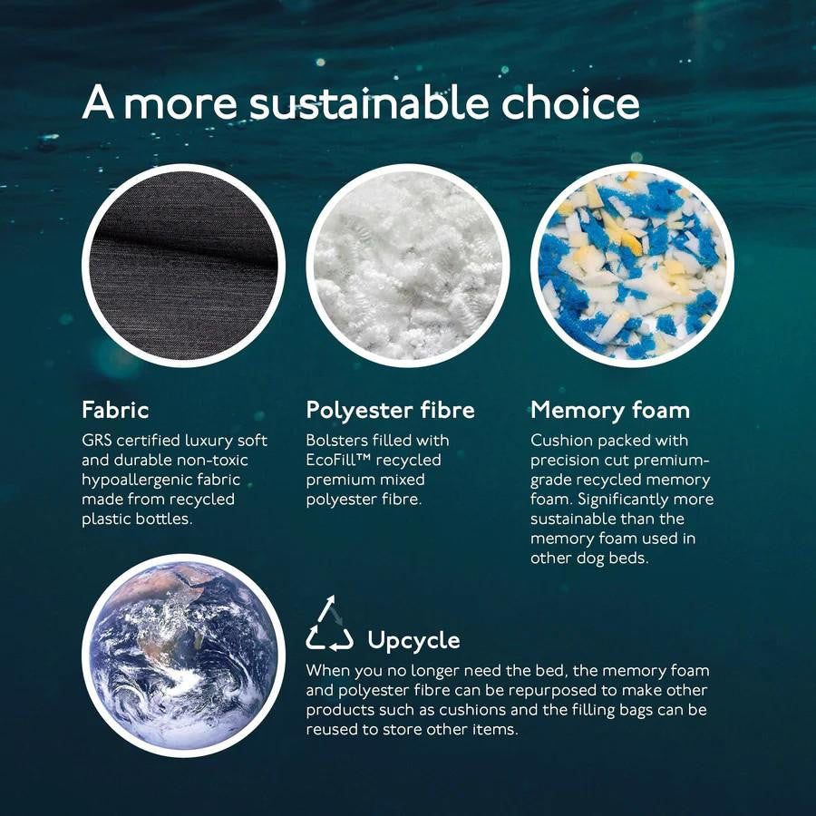  Baker & Bray Luxury Orthopaedic Dog Bed - Designed by Vets | 9 Colours   Pets Own Us