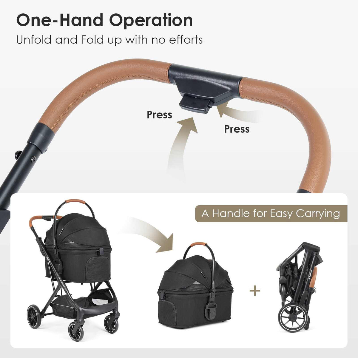 Beberoad Pet Stroller Beberoad T6 | 3-in-1 Pet Stroller & Travel System | Medium Dogs up to 30kg | 3 Colours Beberoad T6 | 3-in-1 Pet Stroller & Travel System up to 30kg | Pets Own Us