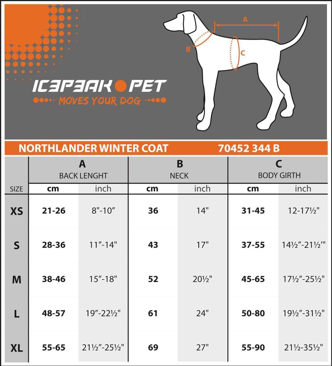 Icepeak Northlander Coat in emerald green for dogs with adjustable fit and warm fleece lining