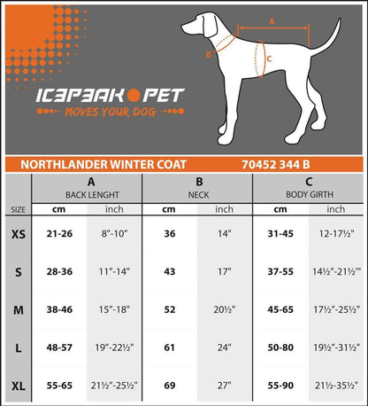 Icepeak Northlander Coat in emerald green for dogs with adjustable fit and warm fleece lining