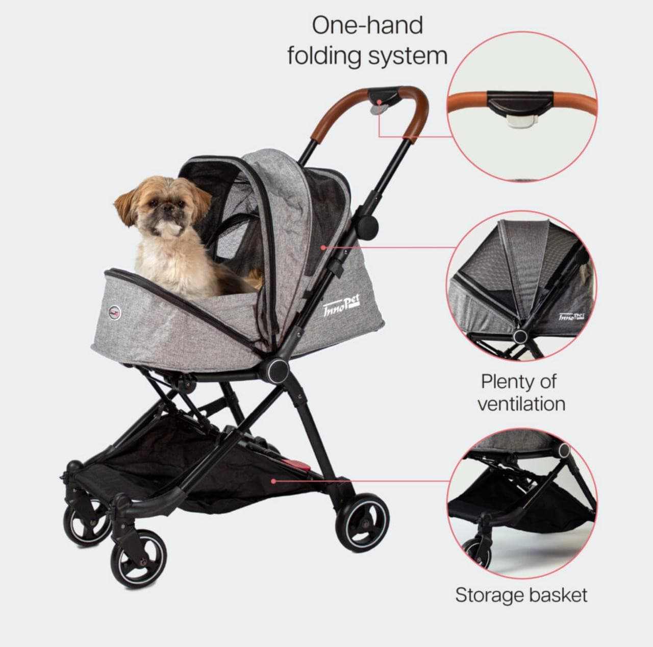 Innopet City Buggy pet stroller with swivel wheels, mesh canopy, and under storage shelf for small breeds
