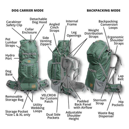 Black K9 Sport Sack Big Kolossus dog backpack for large breeds with adjustable straps and padded support