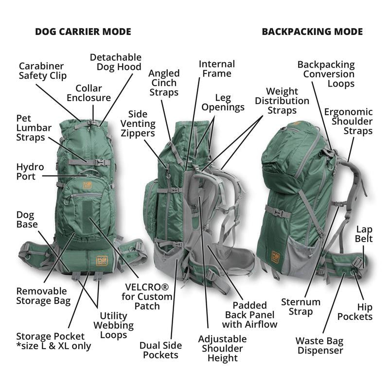 K9 Sports Sack | Big Kolossus Dog Backpack 3 Sizes | Myrtel Green | Pets Own Us