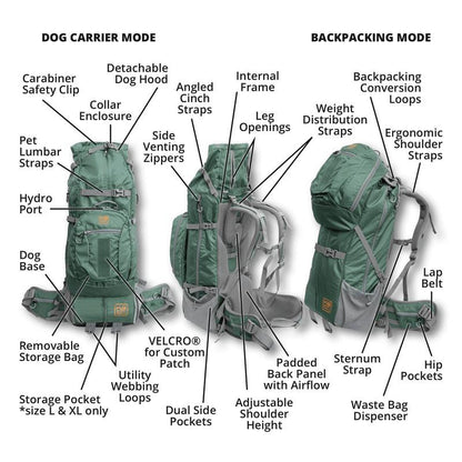 K9 Sports Sack | Big Kolossus Dog Backpack 3 Sizes | Myrtel Green | Pets Own Us