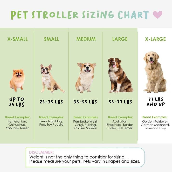  Petique Trailblazer Pet Jogger | The Ultimate Pet Stroller, Bike Trailer & Jogger | Neptune  JG03510005 Pets Own Us