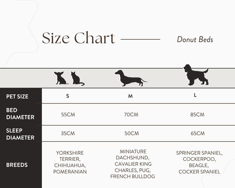  Ralph & Co Tweed Calming Donut Dog Bed | Lincoln  TBA-1 Pets Own Us