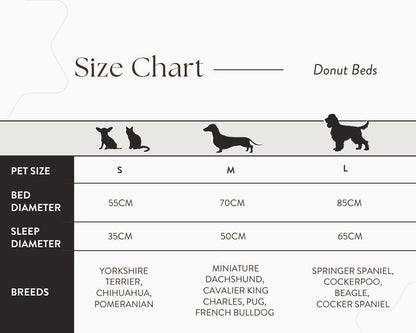  Ralph & Co Tweed Calming Donut Dog Bed | Lincoln  TBA-1 Pets Own Us